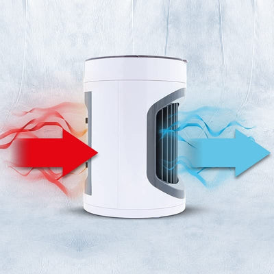 LIVINGTON SmartChill – Klimagerät mit Wasserkühlung – Tragbares Klimagerät mit 3 Stufen – kraftvoller Mini Luftkühler mit Tankvolumen für 12h Kühlung