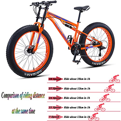 Wmmner Hardtail Mountainbike mit 61 cm (24 Zoll) Fettreifen für Männer und Frauen, Mountainbike für Erwachsene mit doppelter Federung, Offroad-Fahrrad mit verstellbarem Sitz und Doppel-Bremse