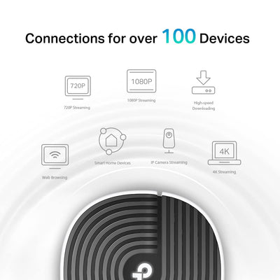 TP-Link Deco S1900 Mesh WLAN Set (3er Pack), AC1900 Dual Band Router & Repeater, 3X Gigabit Ports für Jede Einheit, empfohlen für Häuser mit 3-5 Schlafzimmern, Umfassender Jugendschutz