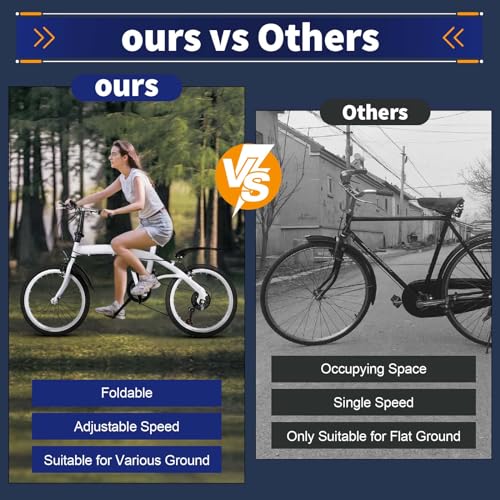 MEHOOSPVN 20-Zoll-Faltrad, Klapprad mit 6 Gang-Schaltung, höhenverstellbares Carbonstahl-Faltrad, Federgabel Fahrräder Klappfahrrad für Kinder oder Erwachsene mit Schutzblechen, Weiß