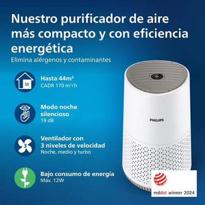 Philips Luftreiniger 600 Serie, Ultraleise und energieeffizient Für Allergiker, HEPA-Filter entfernt 99,97% der Schadstoffe, Für Räume bis zu 44m², App-gesteuert, Weiß (AC0650/10)