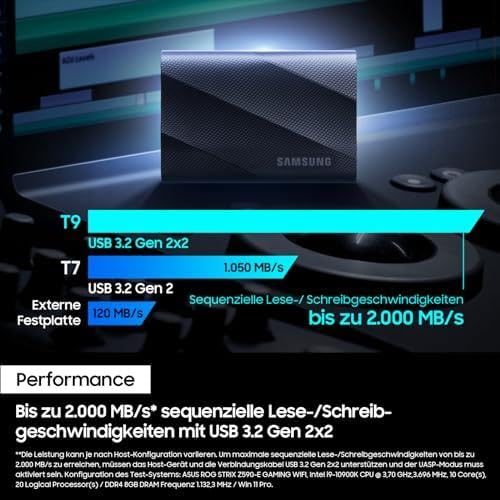 Samsung Portable SSD T9, 2 TB, 2.000 MB/s Lesen, 2.000 MB/s Schreiben, USB 3.2 Gen.2x2, Externe Festplatte für professionelle Anwender, Kompatibel mit Mac, PC, Smartphone und 12K Kameras, MU-PG2T0B/EU