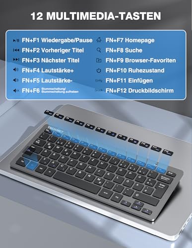 TECKNET Kabelloses Tastatur Maus Set, Deutsch QWERTZ Layout, 2.4 GHz Funk Mini Tastatur Mouse, 15m Reichweite Verbindung, Wireless Leise Funktastatur mit Maus für PC, Laptop, Smart TV, Grau