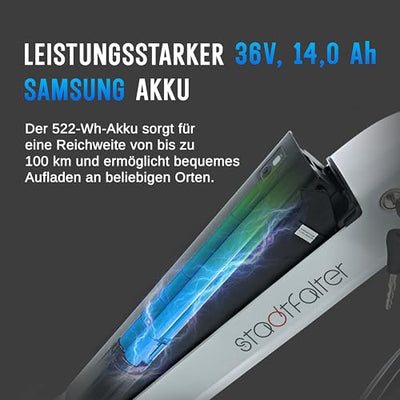 AsVIVA E-Bike Klapprad 20 Zoll – faltbares Pedelec für Erwachsene, 14,0Ah Samsung Akku, bis 100 km Reichweite, 25 km/h – leichtes E-Faltrad für Damen & Herren – elektrisch & kompakt (Weiß)