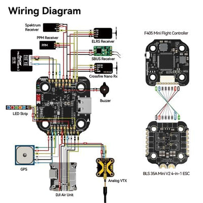 SPEEDY BEE F405 Mini Flight Controller Stack: 20x20mm Platine mit integriertem Bluetooth und 35A BLHeli_S 4in1 ESC - Drahtlose Abstimmung unterstützt, Kompatibel mit 3-6S Stromversorgung
