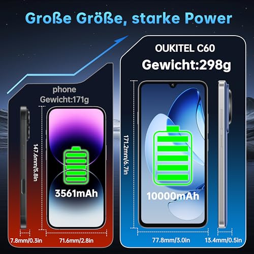 OUKITEL C60 Smartphone Ohne Vertrag - Android 15 10000mAh 16GB+128GB Handy Ohne Vertrag 6.88 Zoll 90Hz Bildschirm 13MP+5MP Kamera,120LM Taschenlampe,Lautsprecher,GPS,Dual SIM Simlockfreie Handys,Grün