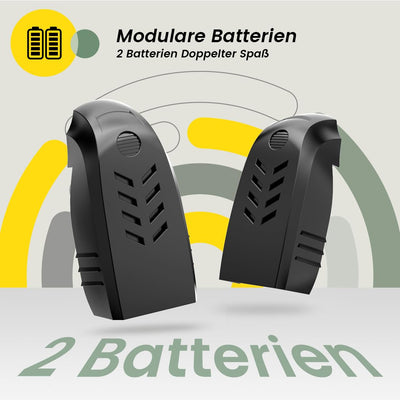 Holy Stone HS420 Mini Drohne mit HD 1080P Einstellbarer Kamera,mit 2 Steuerungsmodi,Not Aus,Umkreisen,360°Flip,Headless Modus,2 Geschwindigkeiten Geschenk für Anfänger Kinder,co