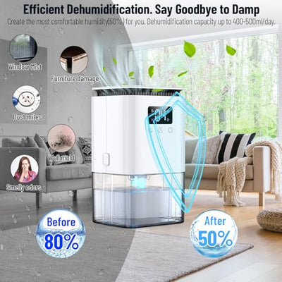 Luftentfeuchter Elektrisch Entfeuchter Keller 1300mL Raumentfeuchter klein Dehumidifier Automatisches Abtauen Mit 7 Farbe Nachtlicht Schlafmodus Entfeuchter Leise für Wohnung Badezimmer Schlafzimmer