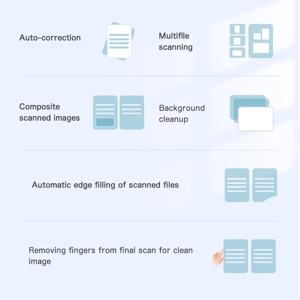 Kalopsia 13MP Professioneller Buchscanner: A3 Erfassungsgröße OCR Scanner Visualizer, 3-Level-LED HD Tragbarer Buchscanner, Mehrsprachiger USB-Dokumentenkamera für Unterrichtsbesprechungen