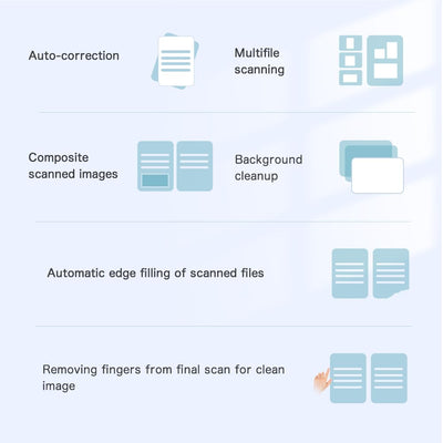 Kalopsia 13MP Professioneller Buchscanner: A3 Erfassungsgröße OCR Scanner Visualizer, 3-Level-LED HD Tragbarer Buchscanner, Mehrsprachiger USB-Dokumentenkamera für Unterrichtsbesprechungen
