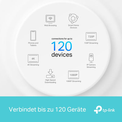 TP-Link Deco X1500 Mesh WLAN Set (3 Pack), 𝐖𝐢-𝐅𝐢 𝟔 AX1500 Dual Band Router & Repeater, 2X Gigabit Ports für Jede Einheit, für Häuser mit 4-5 Schlafzimmern, Umfassender Jugendschutz, WPA3