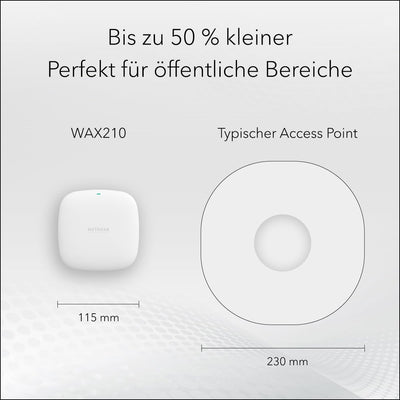 NETGEAR Wireless Access Point (WAX210) – WiFi 6-Dualband mit AX1800-Geschwindigkeit 1 x 1G-PoE-Netzwerkanschluss Bis zu 128 Geräte 802.11ax WPA3 | Bis zu 4 SSID-Netzwerke, Netzteil Nicht enthalten