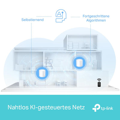 TP-Link Deco X1500 Mesh WLAN Set (3 Pack), 𝐖𝐢-𝐅𝐢 𝟔 AX1500 Dual Band Router & Repeater, 2X Gigabit Ports für Jede Einheit, für Häuser mit 4-5 Schlafzimmern, Umfassender Jugendschutz, WPA3