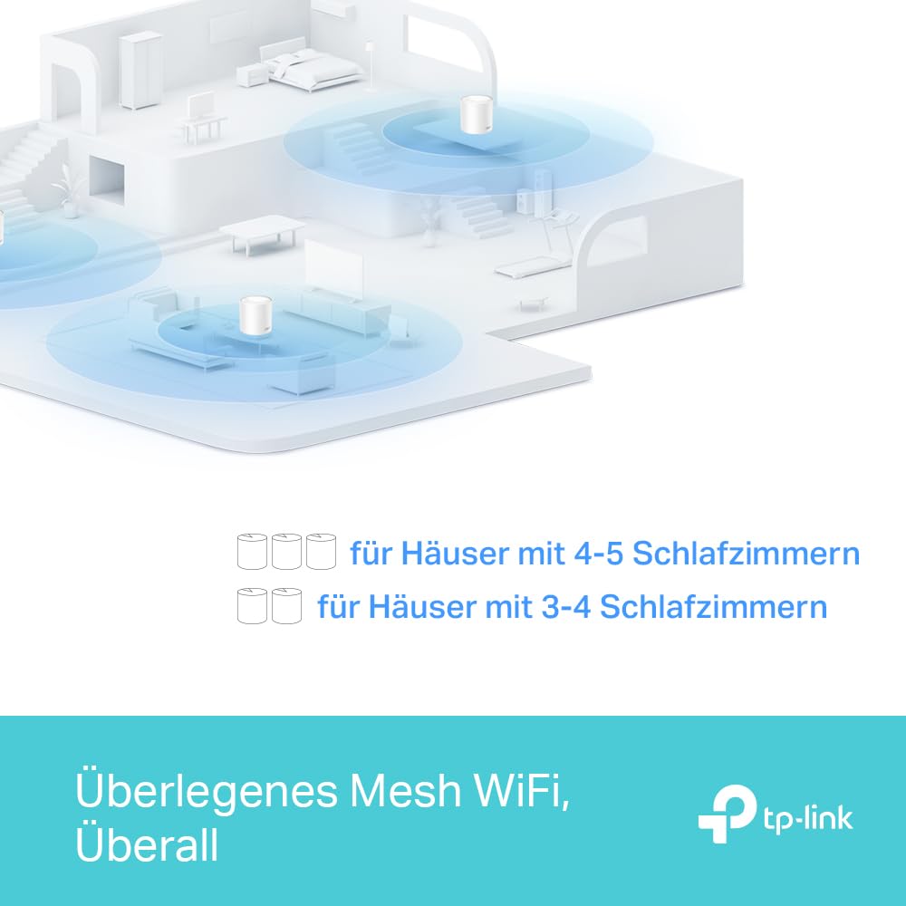 TP-Link Deco X1500 Mesh WLAN Set (3 Pack), 𝐖𝐢-𝐅𝐢 𝟔 AX1500 Dual Band Router & Repeater, 2X Gigabit Ports für Jede Einheit, für Häuser mit 4-5 Schlafzimmern, Umfassender Jugendschutz, WPA3