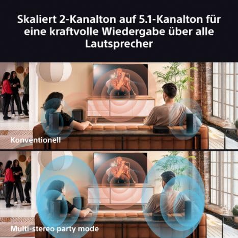 Sony BRAVIA Theatre System 6 (5.1-Kanal-Surround Sound, 1000 W, inkl. Rücklautsprecher & Subwoofer, Dolby Atmos, DTS:X, AI Voice Zoom 3 mit BRAVIA TV, DSEE, Multi-Stereo-Party-Modus) Schwarz