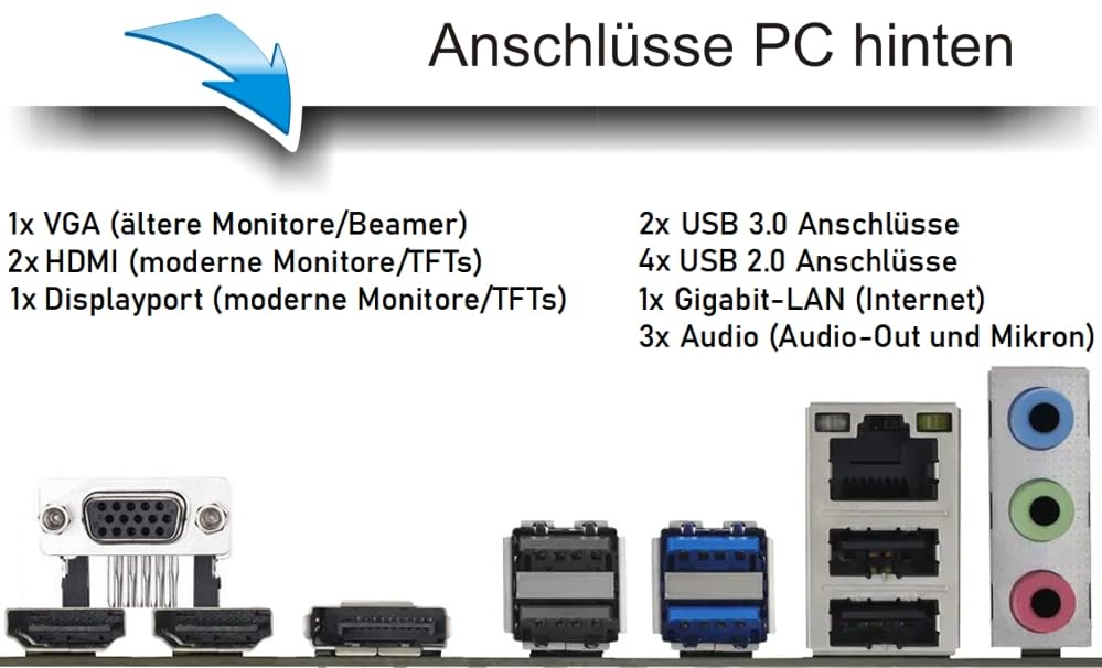 shinobee High-End Raytracing Gaming PC AMD Ryzen 9 6900HX 16 Threads 4.90GHz • 8GB AMD Radeon RX 680M • 32 GB DDR5-4800 • 1000GB SSD • Windows 11 • WLAN • Gamer PC Computer Gaming Rechner - 7807