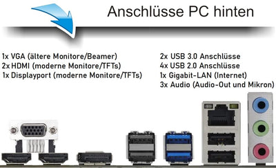 shinobee High-End Raytracing Gaming PC AMD Ryzen 9 6900HX 16 Threads 4.90GHz • 8GB AMD Radeon RX 680M • 32 GB DDR5-4800 • 1000GB SSD • Windows 11 • WLAN • Gamer PC Computer Gaming Rechner - 7807