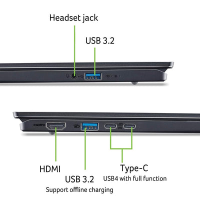 Acer Swift Go 16 AI OLED (SFG16-61-R5CB) KI Laptop, Copilot+ PC, 16" WUXGA+ OLED 120Hz Display, AMD Ryzen Al 7 350,. 32 GB RAM, 1 TB SSD, AMD Radeon 860M, Windows 11, QWERTZ Tastatur, grau