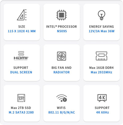 Beelink Mini S Mini-PC W11 Pro, Prozessor der 11. Generation N5095 (max. 2,9 GHz), 8 GB DDR4 + 128 GB SSD, WiFi 5 (802.11 b/g/n/ac), Bluetooth 4.0, Dual HDMI, 4k, USB 3.0