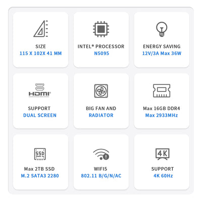 Beelink Mini S Mini-PC W11 Pro, Prozessor der 11. Generation N5095 (max. 2,9 GHz), 8 GB DDR4 + 128 GB SSD, WiFi 5 (802.11 b/g/n/ac), Bluetooth 4.0, Dual HDMI, 4k, USB 3.0