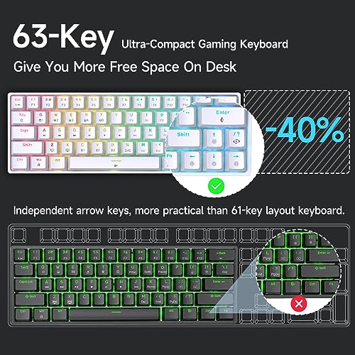 TMKB T63 Gaming Tastatur Mechanische Kabellos mit Red Switch,Bluetooth / 2.4G / Mit Kabel,RGB-Hintergrundbeleuchtung,weiße