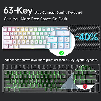 TMKB T63 Gaming Tastatur Mechanische Kabellos mit Red Switch,Bluetooth / 2.4G / Mit Kabel,RGB-Hintergrundbeleuchtung,weiße