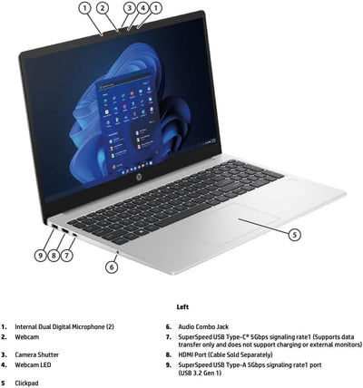 HP Probook 450 G10 Notebook, Silber, RAM 24 GB, SSD 1256 GB (256 GB + 1 TB), FullHD-Display 15,6 Zoll, Intel i5-1334U 10 Core mit 4,6 GHz, Fingerprint, Win11 Pro, Open OFFICE, Maus bereit