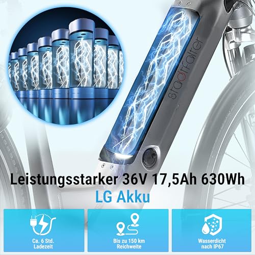 AsVIVA E-Bike B14 Stadtfalter 28 Zoll Citybike - Hollandrad für Damen & Herren | Elektrofahrrad Pedelec 25km/h | Tiefeinsteiger | 250W Motor - 36V 17.5 Ah mit bis zu 150 km Reichweite