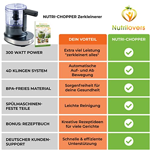 NUTRI-CHOPPER 4D Zerkleinerer Küche elektrisch mit AUTO-BLADE Funktion – BPA-frei – Deutsche Marke – Food Processor Universalzerkleiner Multizerkleinerer Zwiebel Fleisch Nüsse Pesto