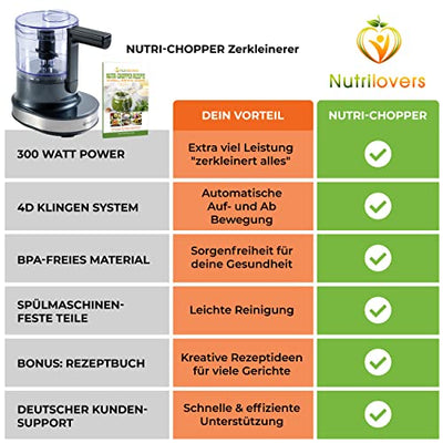 NUTRI-CHOPPER 4D Zerkleinerer Küche elektrisch mit AUTO-BLADE Funktion – BPA-frei – Deutsche Marke – Food Processor Universalzerkleiner Multizerkleinerer Zwiebel Fleisch Nüsse Pesto