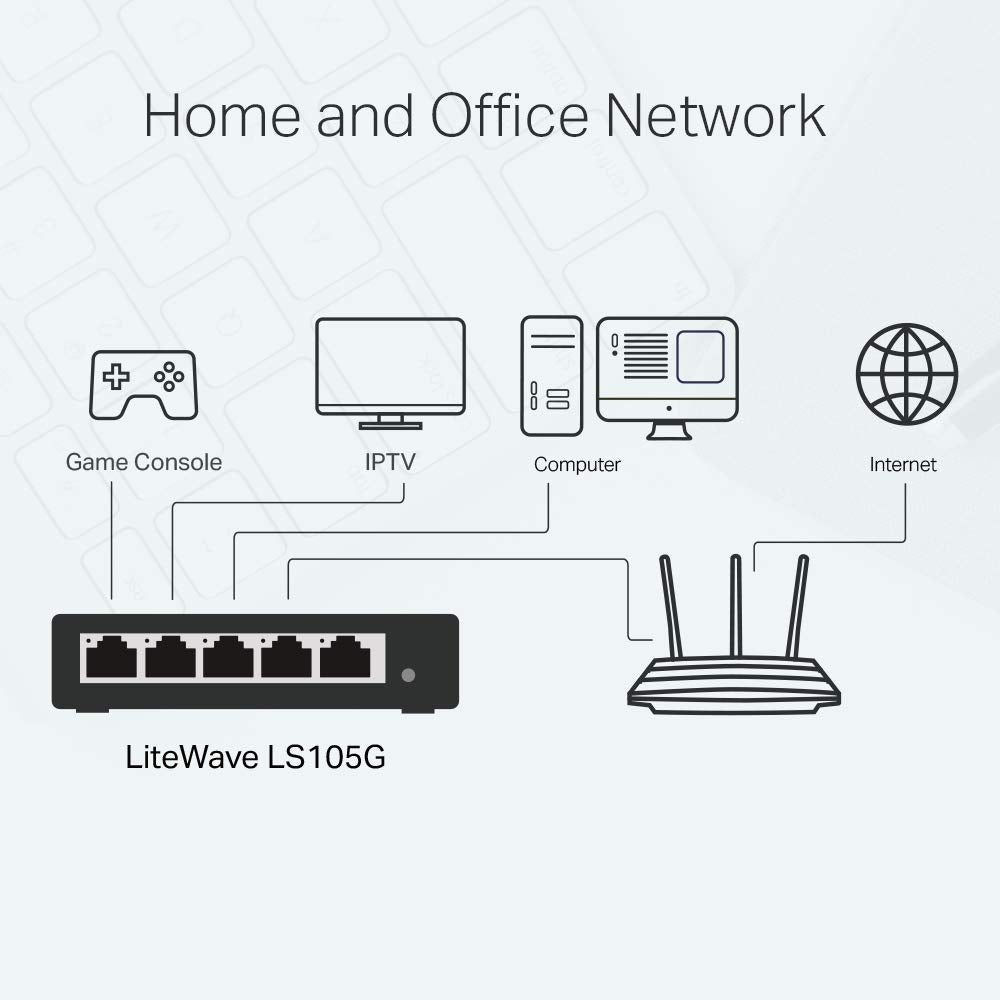 TP-Link LS105G 5-Ports Gigabit Netzwerk Switch (5 RJ-45 Lan Ports, robustes Metallgehäuse, 802.1P/DSCP QoS, Plug-and-Play, lüfterlos) blau metallic