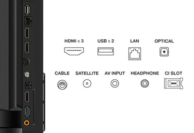 TCL 85V6B 85 Zoll, 4K Ultra HD, HDR TV, HDR10+, Dolby Vision, Smart TV unterstützt von Google TV (Dolby Atmos, Motion Clarity, Sprachsteuerung, Kompatibel mit Google Assistant, Chromecast eingebaut)