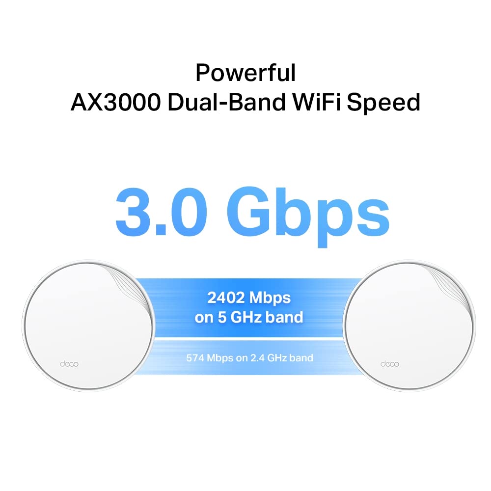 TP-Link Deco X50-PoE Wi-Fi 6 Mesh WLAN Set(2 Pack), AX3000 Dualband Router &Repeater(Unterstützt PoE und DC-Stromversorgung, 2.5Gbps Port, Reichweite bis zu 420m²,WPA3, ideal für große Häus) weiß