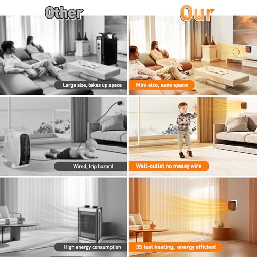 Steckdosen Heizlüfter mit Fernbedienung,Mini Keramik Heizlüfter Bad Energiesparend Leise Heizung1200W Heizstrahler mit 12h Timer Thermostat Überhitzungsschutz für Schlafzimmer Büro