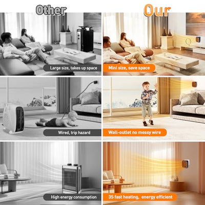 Steckdosen Heizlüfter mit Fernbedienung,Mini Keramik Heizlüfter Bad Energiesparend Leise Heizung1200W Heizstrahler mit 12h Timer Thermostat Überhitzungsschutz für Schlafzimmer Büro