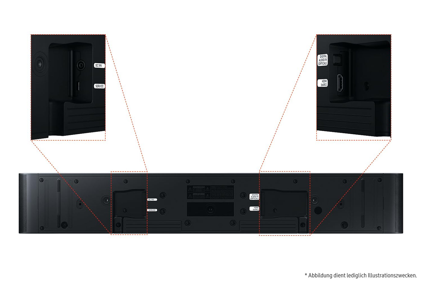 Samsung HW-S66GD 3.1-Kanal All-in-one Soundbar für TV-Geräte, Bluetooth-Lautsprecher mit kabellosem Dolby Atmos 5.0 / DTS Virtual:X, Q-Symphony, Adaptive Sound Lite [2024]