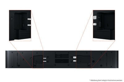 Samsung HW-S66GD 3.1-Kanal All-in-one Soundbar für TV-Geräte, Bluetooth-Lautsprecher mit kabellosem Dolby Atmos 5.0 / DTS Virtual:X, Q-Symphony, Adaptive Sound Lite [2024]
