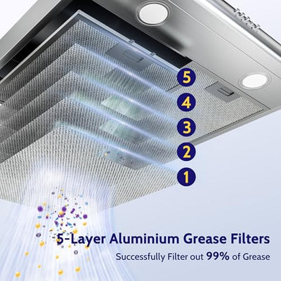 FIREGAS Dunstabzugshaube 60cm für Umluft- oder Abluftbetrieb, Dunstabzugshaube 60cm mit Bürstenloser motor & 3 Leistungsstufen, Abzugshaube Abluftleistung 250 m³/h, Edelstahl