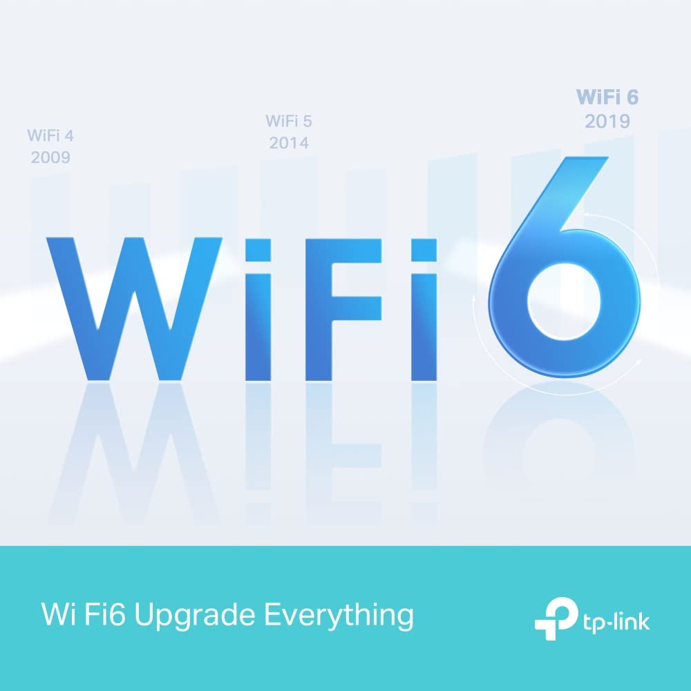TP-Link Archer AX18 Wi-Fi 6 WLAN Router, Dualband AX1500, 4 Gigabit-Ports, WPA3, Kindersicherung, Gast-Netzwerk, Keine DSL-Funktion
