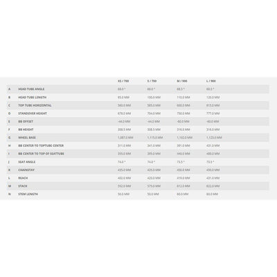 Scott Contessa Active 50 29´´ Tourney Rd-tx80016 2022 Mtb Bike M