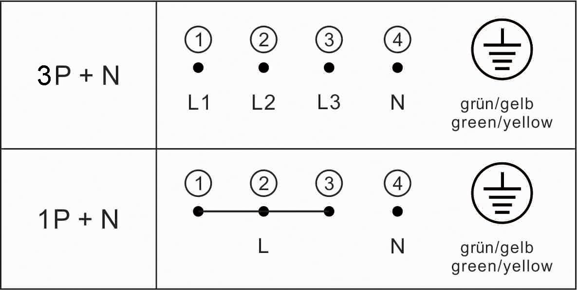 K&H 5 Zonen Glaskeramikkochfeld 77cm Elektro Autark Eingebaut NC-8608