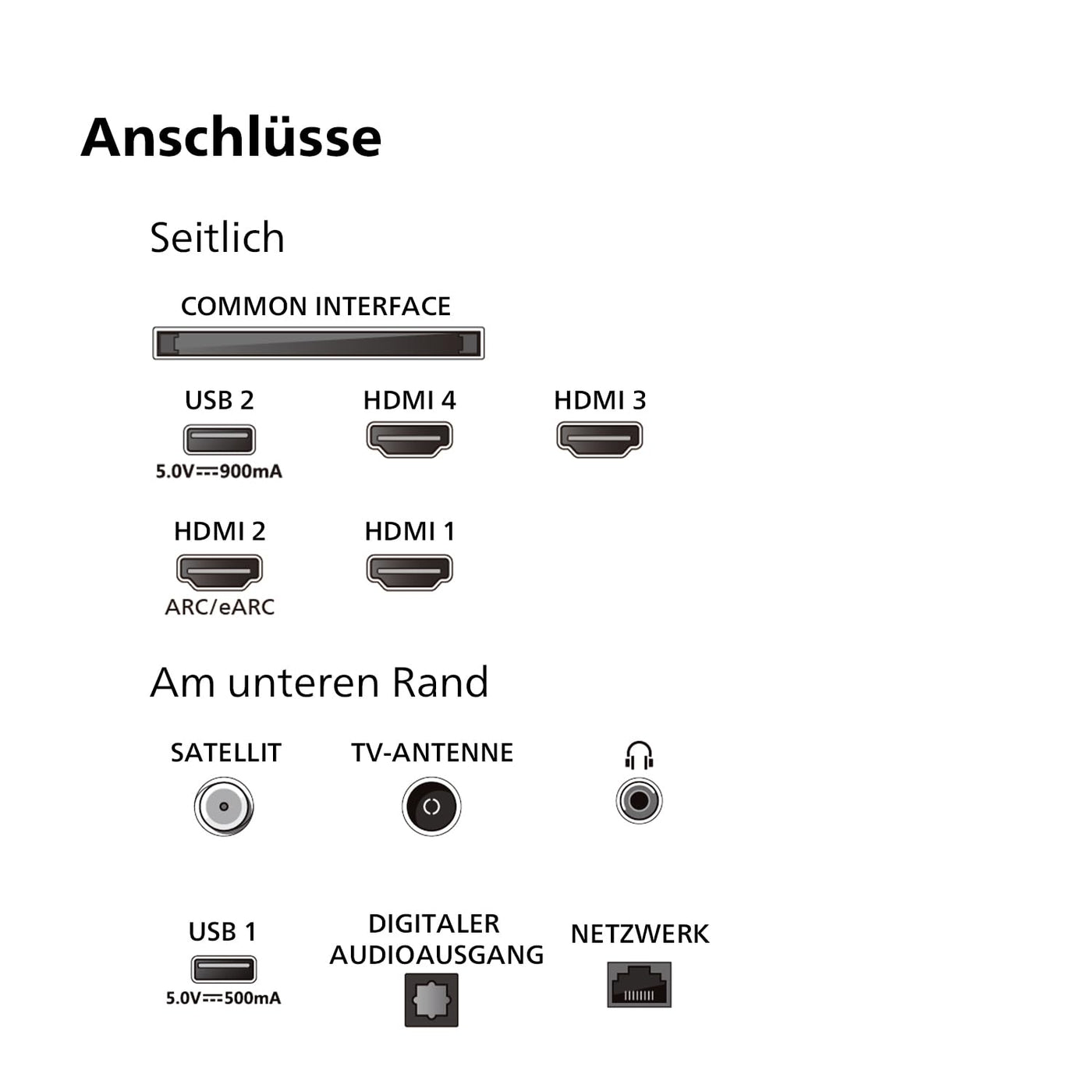 Philips Ambilight 65OLED759 4K OLED Smart TV - 65-Zoll Display mit P5 AI Perfect Picture Ultra HD, Titan OS, Dolby Vision und Dolby Atmos, Funktioniert mit Alexa und Google Sprachassistent