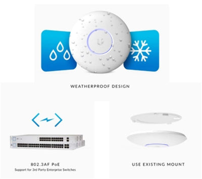Ubiquiti UniFi AP AC Pro Indoor/Outdoor Access Point (UAP-AC-PRO)