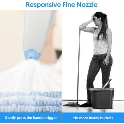 Bodenwischer mit Sprühfunktion, TINA&TONY Wischmopp mit Sprühfunktion mit 435ml Wassertank, Sprühwischer Bodenwischer mit 3 Waschbaren Mikrofaser Pads, Blau Wischer Boden Spray Mop für Laminat