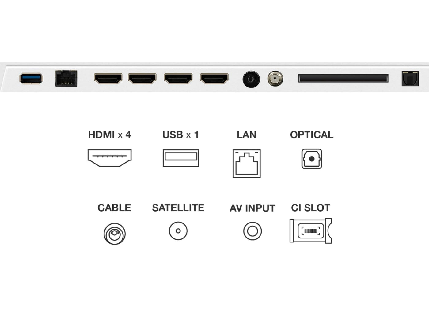 TCL NXTVISION A300W 75 Zoll QLED PRO 4K Ultra HD TV, 4K HDR PRO, Mattes Display, Smart TV unterstützt durch Google TV (Dolby Vision IQ & Atmos, 144Hz Motion Clarity Pro)