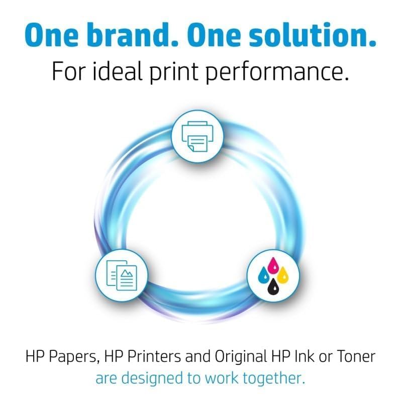 HP 305 2-Pack TRI-Color/Black ORIGINAL Ink Cartridge