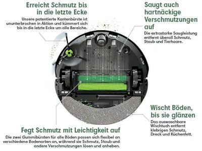 iRobot Roomba Combo j7+ (c7556) Saug- und Wischroboter mit autom. Absaugstation. Objekterkennung/-vermeidung, Kartierung, 4-Stufen-Reinigung, Raum-/ Bereichsreinigung, Sprachassistent, Farbe: Navy