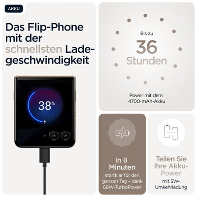 Motorola razr 60 Ultra Flip-Phone (6,96"-pOLED-Display/Robustes 4,0"-Außendisplay mit Gorilla Glass Ceramic, widerstandsfähig, wassergeschützt, 50-MP-Moto-AI-Kamera, 16/512 GB) Pantone Mountain Trail