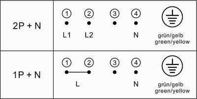 K&H 4 Zonen Glaskeramikkochfeld 59cm Knebel Steuerung Elektro Autark Eingebaut CK-7206K