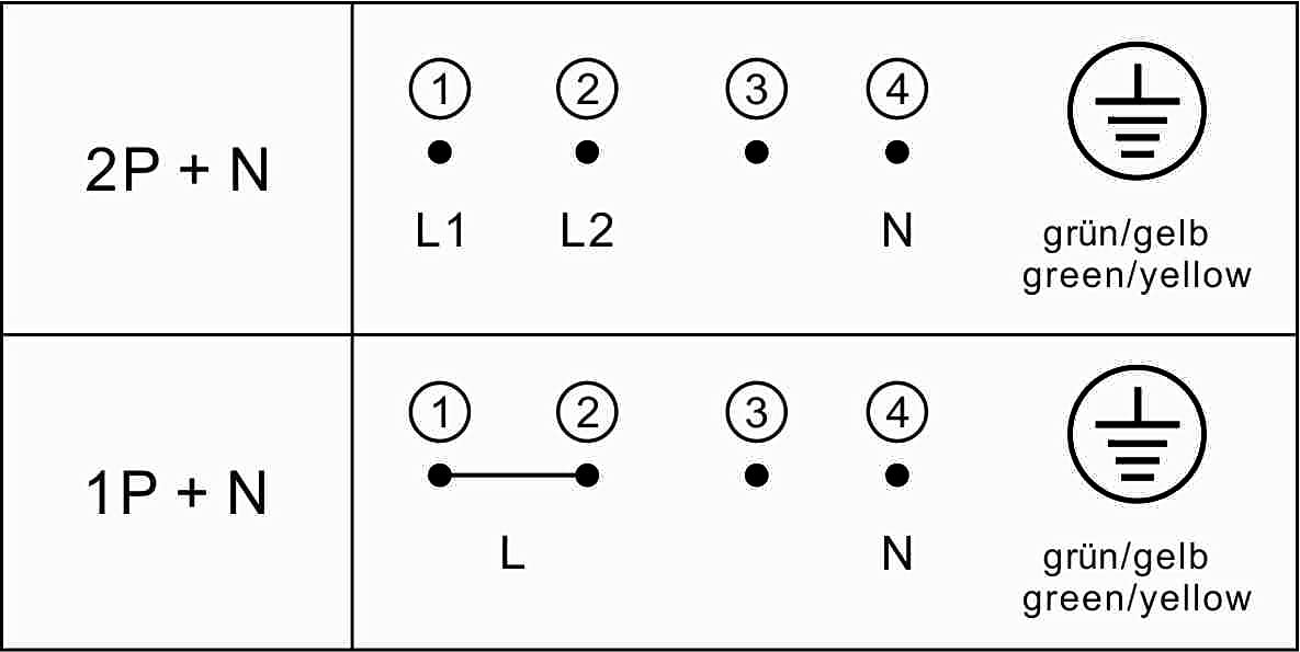 K&H 4 Zonen Glaskeramikkochfeld Elektrokochfeld 59cm Elektro Autark Eingebaut NC-7206